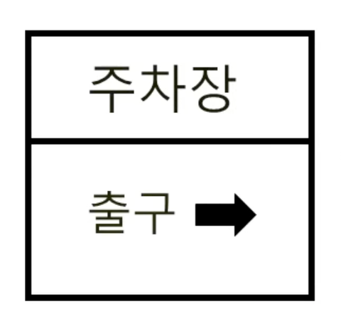 A sign with black text and a black arrow
AI-generated content may be incorrect.