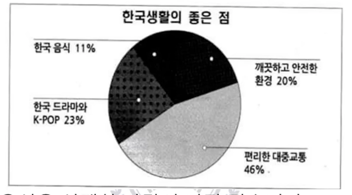 A black and white diagram with text

AI-generated content may be incorrect.