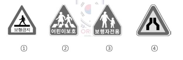 A group of signs with text
AI-generated content may be incorrect.
